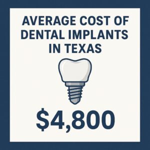 Average Cost of Dental Implants in Texas
