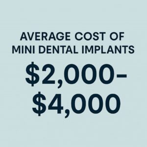 Average cost of mini dental implants