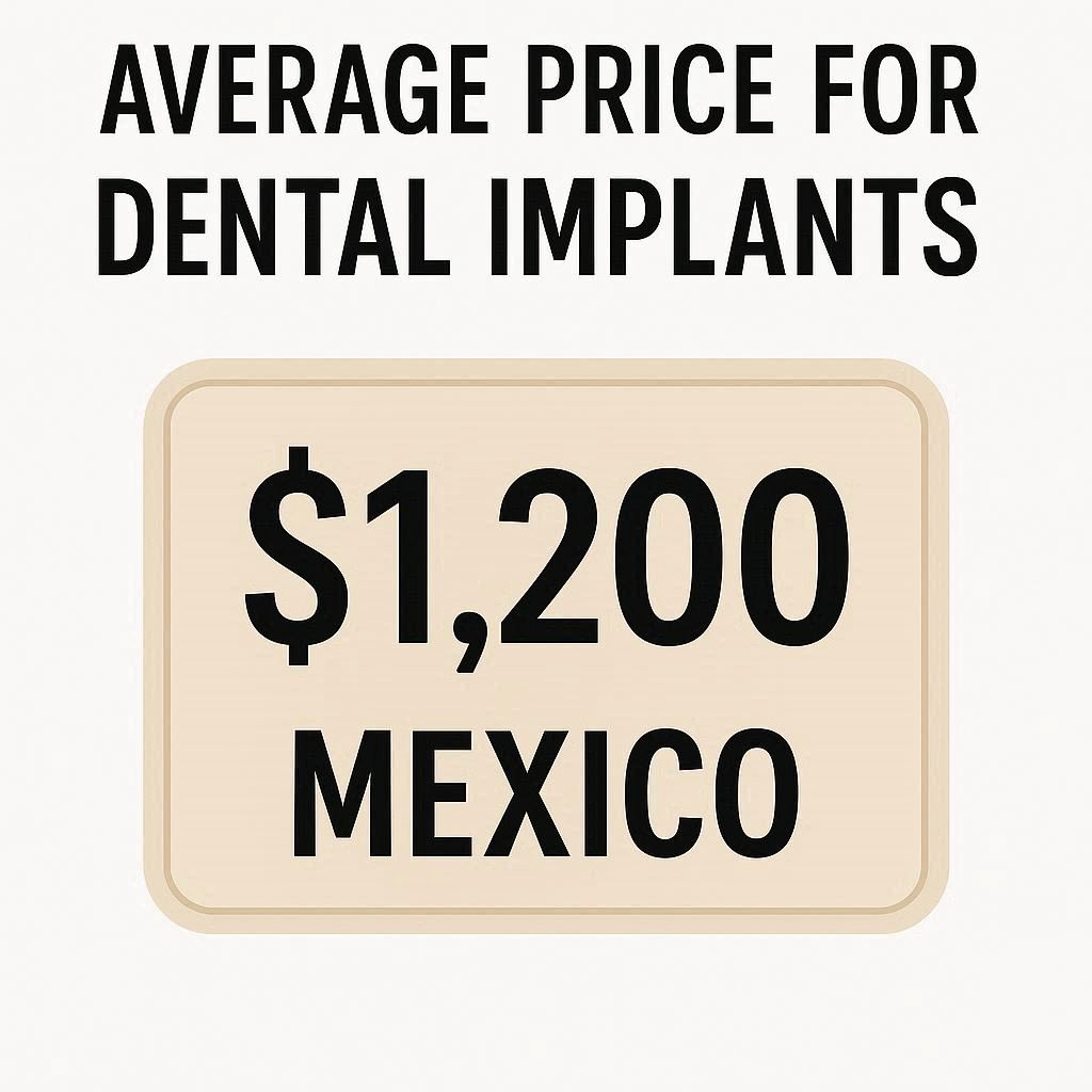Average Price for Dental Implants In Mexico