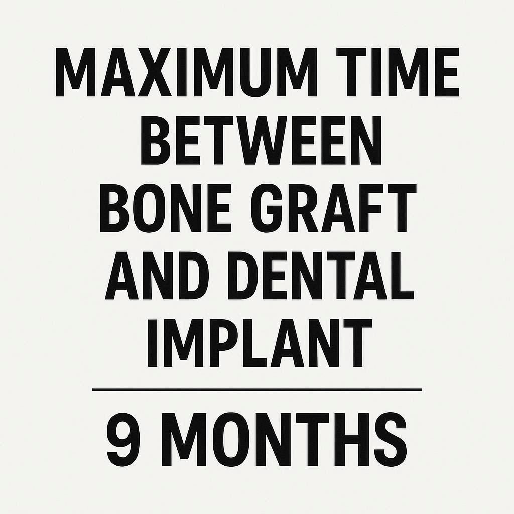 Maximum Time Between Bone Graft And Dental Implant