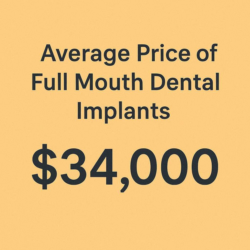 what is the average price of full mouth dental implants
