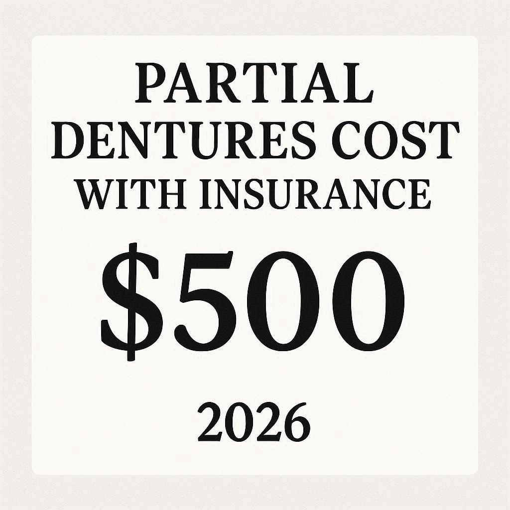 partial dentures cost with insurance 2026