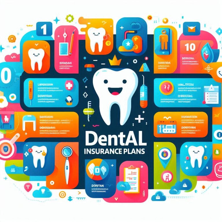 10 Best Dental Insurance Plans