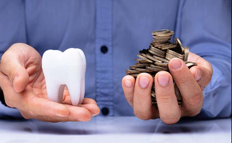 Annual Dental Insurance Maximums
