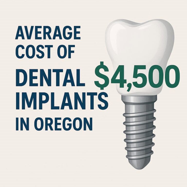 Average Cost of Dental Implants in Oregon