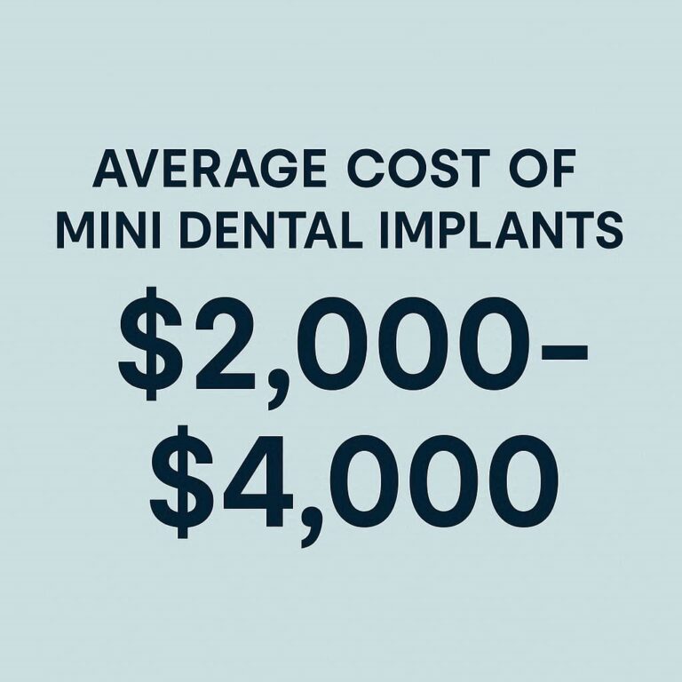 Average cost of mini dental implants