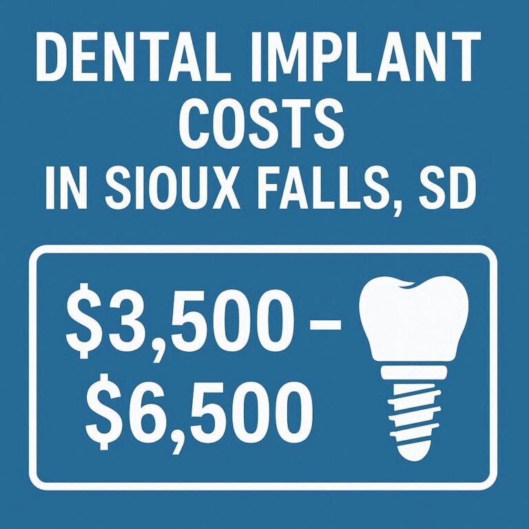 Dental Implant Costs in Sioux Falls SD