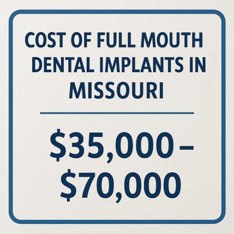 Cost of Full Mouth Dental Implants in Missouri