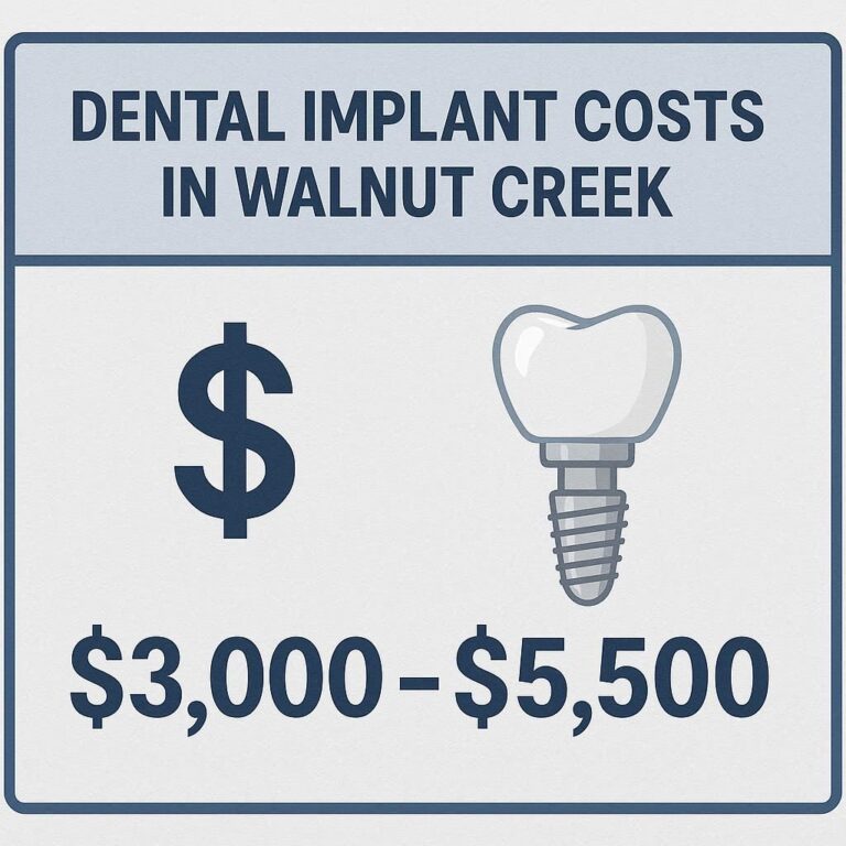 Dental Implant Costs in Walnut Creek