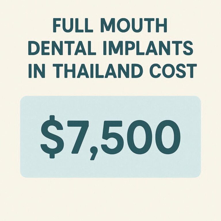 Full Mouth Dental Implants in Thailand Cost