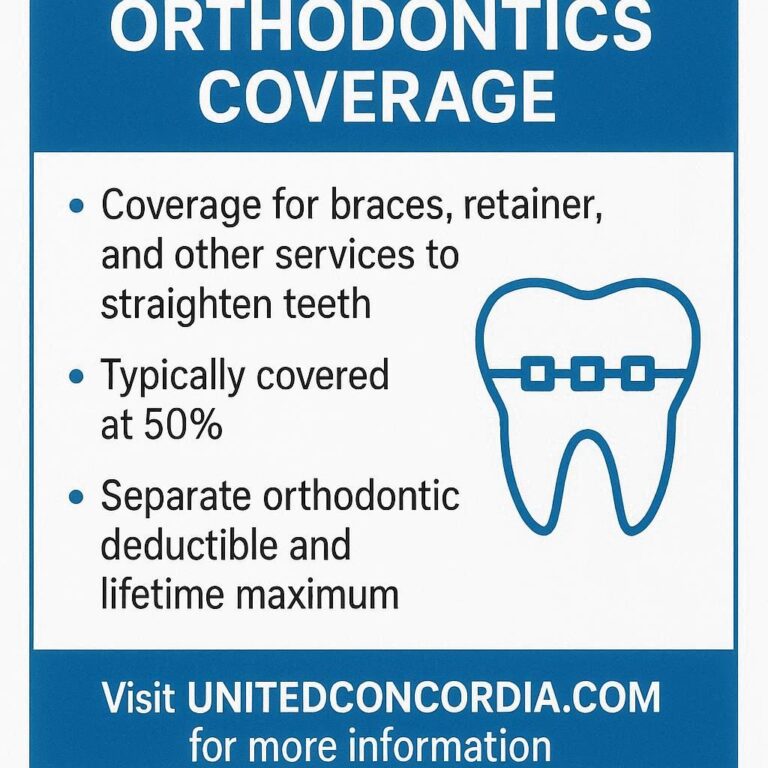 United Concordia Dental Orthodontics Coverage
