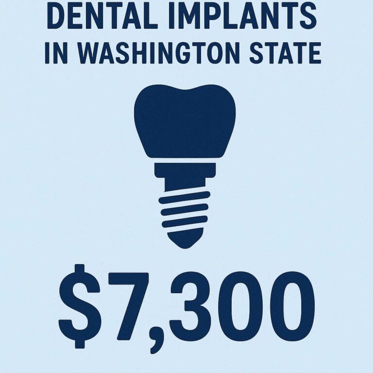 Average Cost of Dental Implants in Washington State