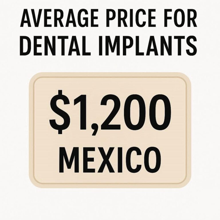 Average Price for Dental Implants In Mexico