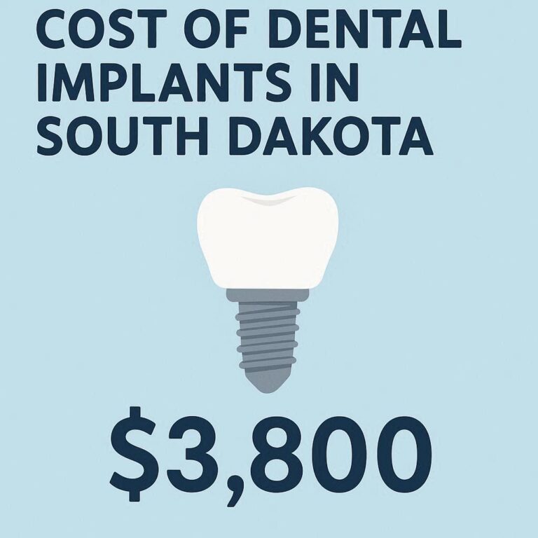 cost of dental implants in south dakota