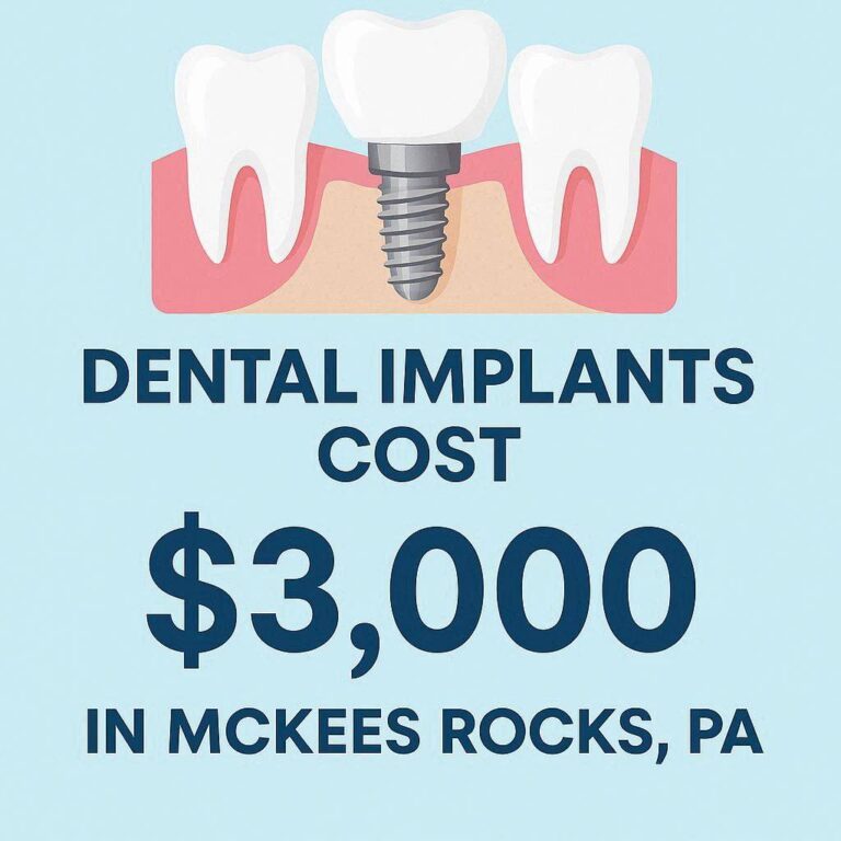 Dental Implants Cost in McKees Rocks PA