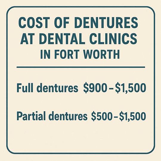 cost of dentures at dental clinics in fort worth